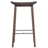 Tabouret de bar NY11 assise cuir Dark Smoked Oak 65 cm, Spectrum black
